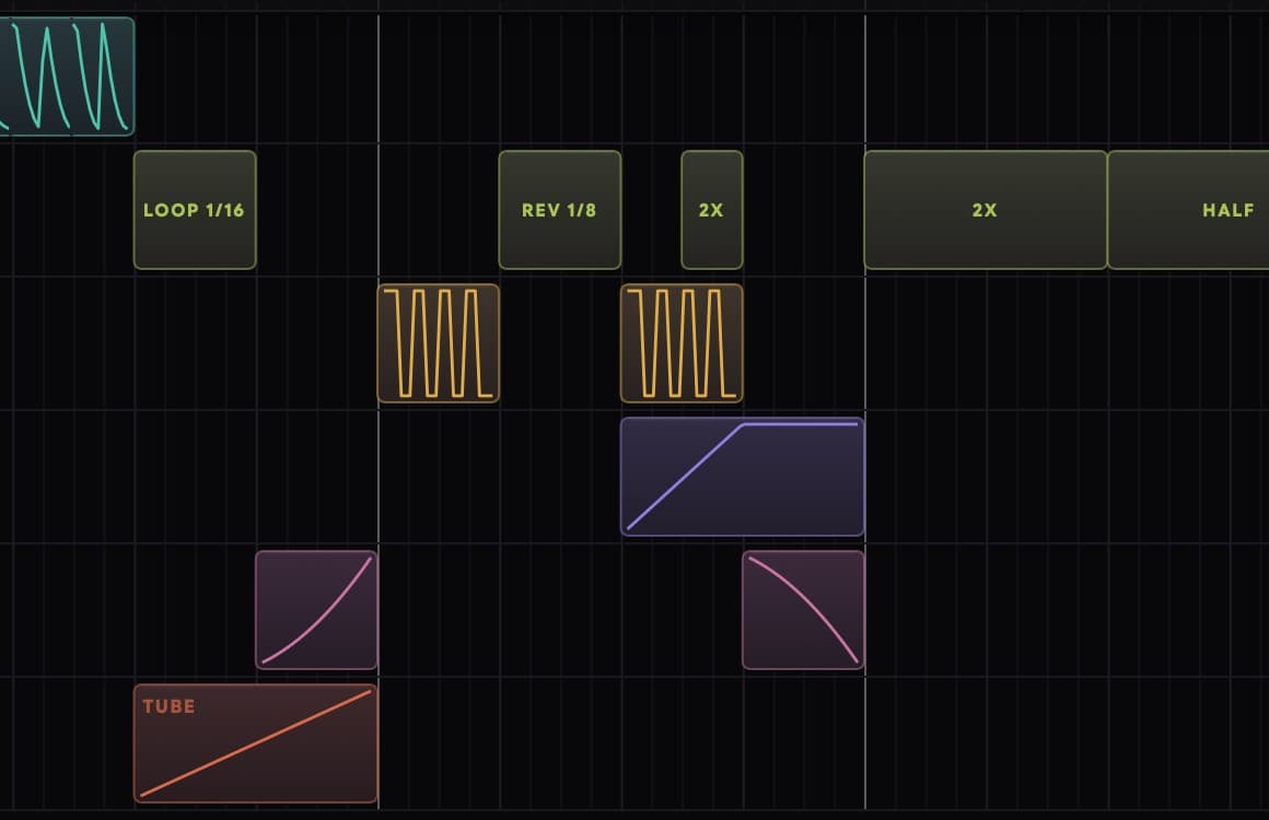 THE CURVE MEANS THE MUSICAL THING.